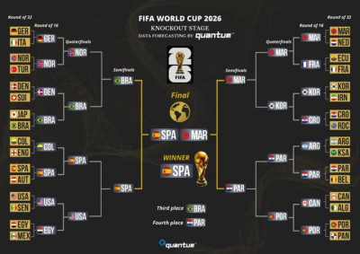 Mundial campeón España segundo Marruecos.jpg