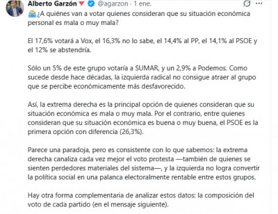 los pobres votan a VOX y al PP.jpg