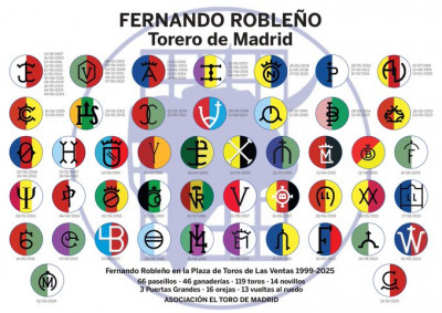 Robleño y sus ganaderías en Madrid.jpg