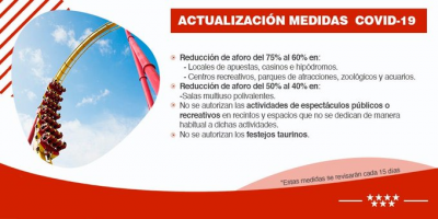 Medidas anti covid prohibición de espectáculos taurinos Madrid.png
