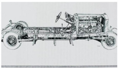 Dibujo de un Rolls Royce modelo 30 Phantom II 139 XJ que data de 1927 de la colección de Mondeño.jpg