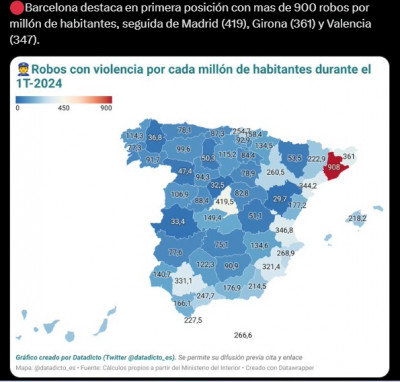 Robos con violencia en España 2024.jpg