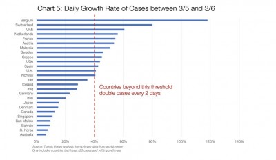 Informe gráfico duplicar casos contagio.JPG