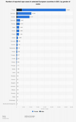 Violaciones Francia 2021.jpg