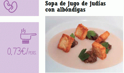 sopa de jugo de judías receta.gif