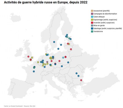 Guerra híbrida en Europa Atacante Rusia.png