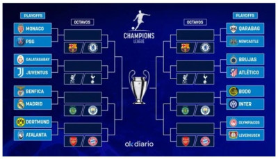 champions cuadro hasta la final.jpg