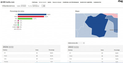 Villardeciervos Incendios Castilla Y León.jpg