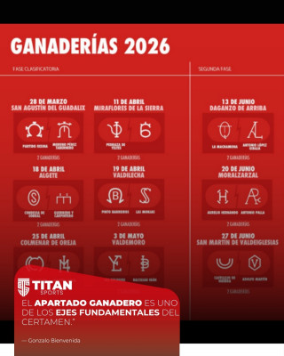 Copa Chenel Ganaderías 2026.jpg