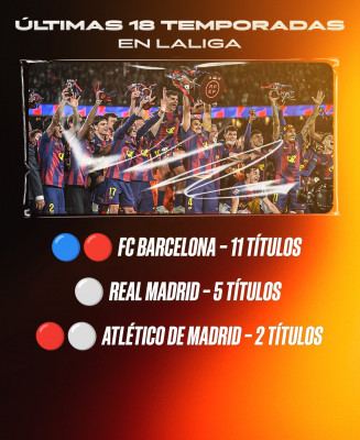 últimas temporadas de la Liga.jpg