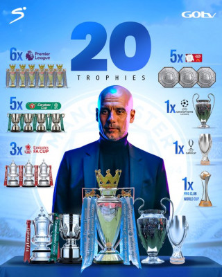 Guardiola y sus títulos en foto.jpg