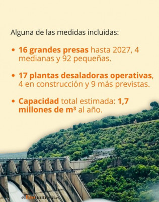 Marruecos y su Plan de 1.700 millones de metros cúbicos.jpg