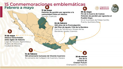 Conmemoraciones en México Incluye guerra de Castas.jpg