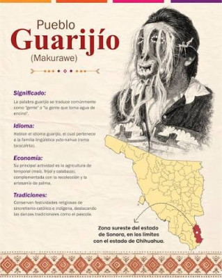Pueblos Guarijío-Makurawe en Sonora.jpg