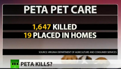 Peta kills Peta mata mascotas a miles.jpg