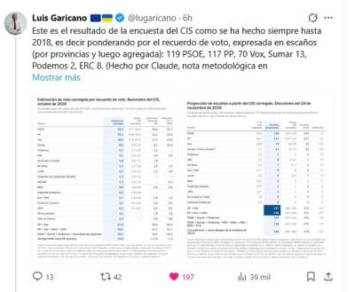 Sánchez y las elecciones de noviembre.jpg