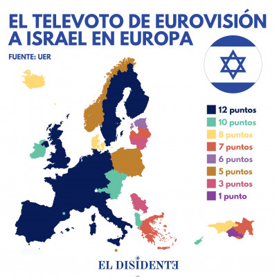 Televoto europa.jpeg